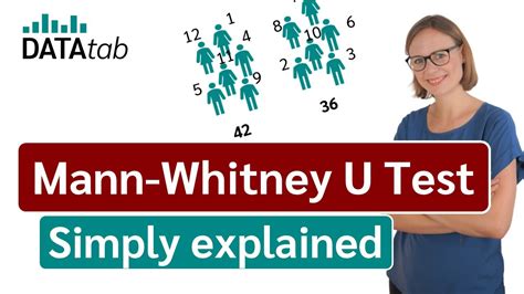 mann whitney u test r package|mann whitney u test explained.